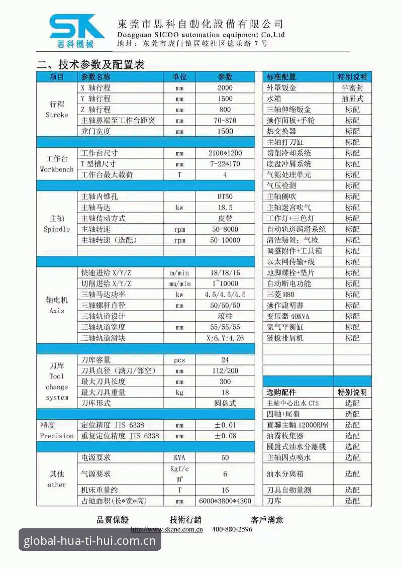 华体会运动数据分析官方下载 华体会运动数据分析官方下载指南:从新手到高手的完整操作手册
